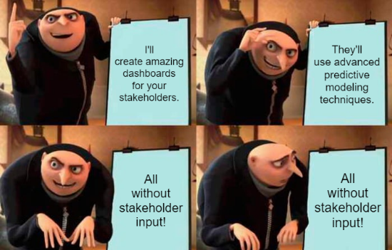 A four panel comic of a man next to a whiteboard. For the first three panels, who looks confident. In the first the whiteboard says "i'll create amazing dashboards for your stakeholders". The next says "they'll use advanced predictive modeling techniques." the third says "all without stakeholder input". in the last panel the man looks unsure as he looks at the whiteboard that again says "all without stakeholder input".